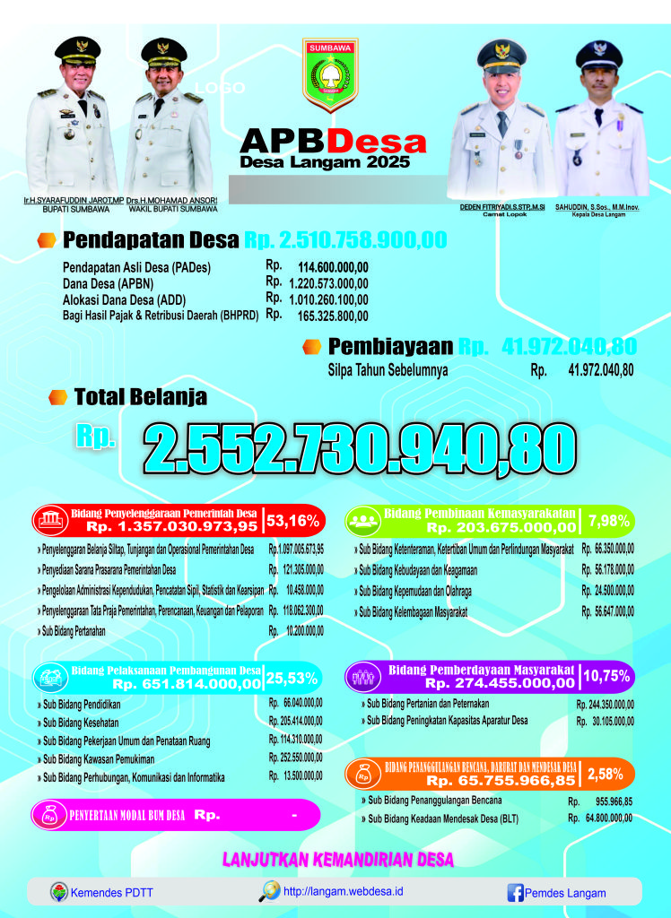 infografis